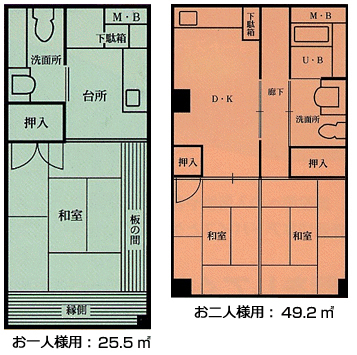 ケアハウス