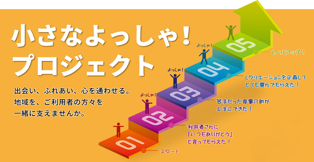 小さなよっしゃ!プロジェクトのイメージ画像
